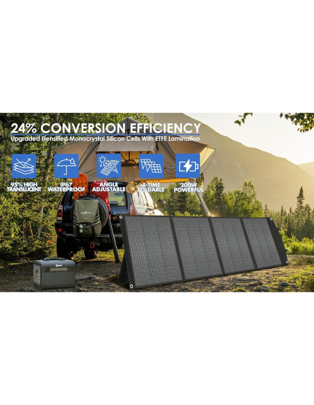 Panel Solar Portátil PPQ 200W 18V/12A Plegable IP67