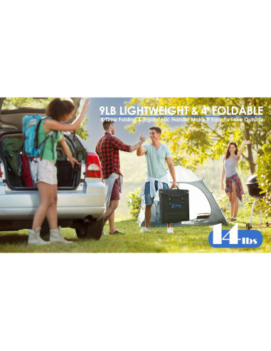 Panel Solar Portátil PPQ 200W 18V/12A Plegable IP67