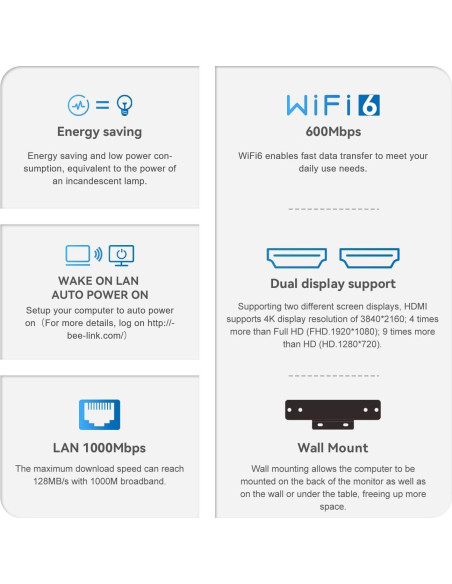 Beelink Mini PC S12, Intel 12 Gen N95, 8GB RAM, 256GB SSD
