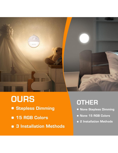 Luz Nocturna LED EverBrite con Sensor de Movimiento RGB - 6 Pzs