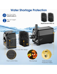 Bomba de Agua Solar POPOSOAP 25W con Batería 2600mAh 2