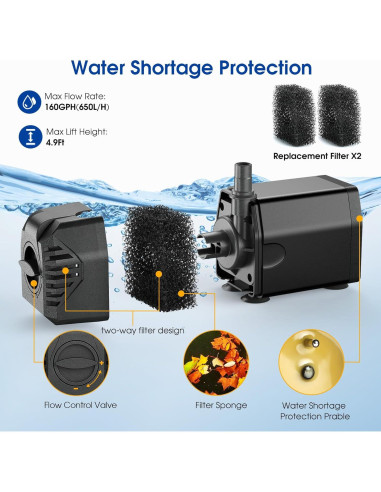 Bomba de Agua Solar POPOSOAP 25W con Batería 2600mAh