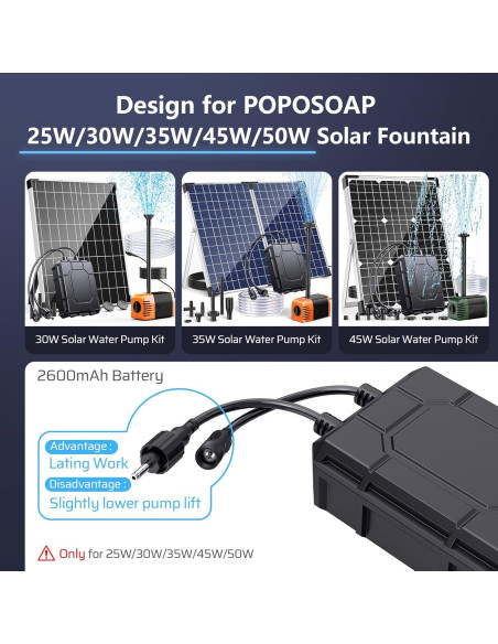 Bomba de Agua Solar POPOSOAP 25W con Batería 2600mAh