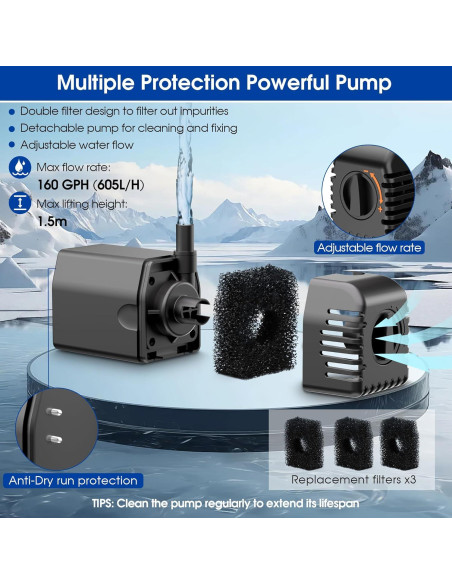 Bomba de Fuente Solar Biling 12W con Filtración y Accesorios