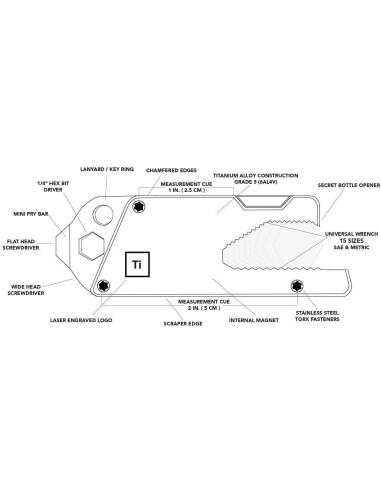 Herramienta Multifuncional de Titanio BIG IDEA DESIGN 7.5cm