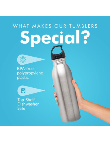 Botella de Agua Acero Inoxidable Simply Green 0.71 L Slim Line