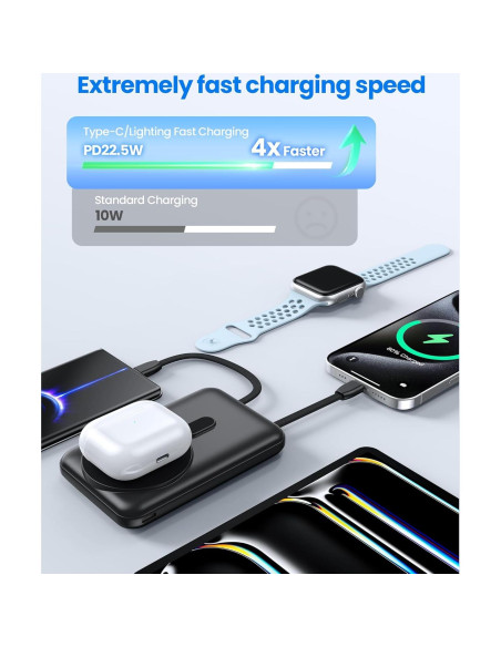 Cargador Portátil Magnético 10000mAh 22.5W Shenzen EB621