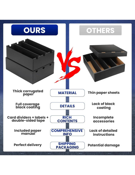 Caja de Almacenamiento de Cartas AOBOPLE 9000+ con Divisores Caja de Almacenamiento de Cartas AOBOPLE 9000+ con Divisores