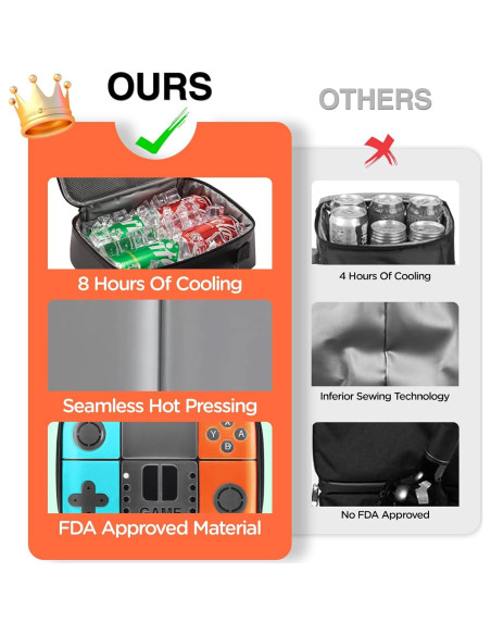 Lonchera Aislada Hairao para Niños - Diseño Consola de Juegos