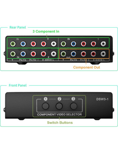 Conmutador AV Componente 3 en 1 LUKFOCAB 1080P 5 RCA