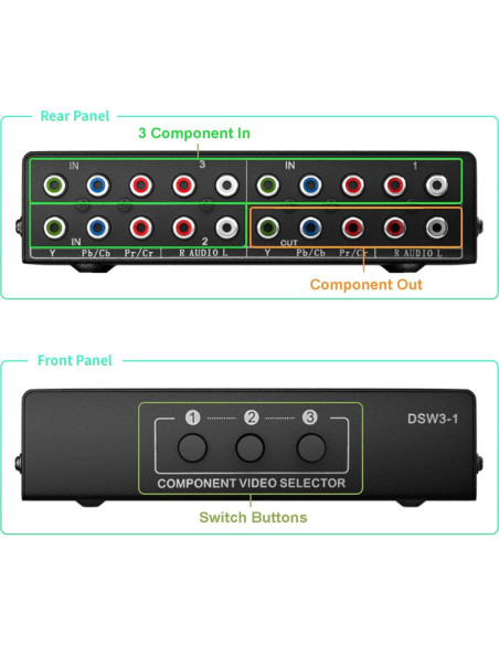 Conmutador AV Componente 3 en 1 LUKFOCAB 1080P 5 RCA