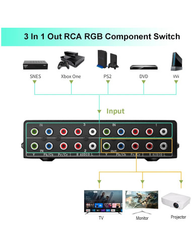 Conmutador AV Componente 3 en 1 LUKFOCAB 1080P 5 RCA