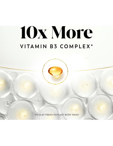 Gel de Ducha Olay Iluminador de Tono 591 ml - Exfoliante y Hidratante