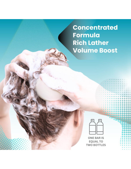 Juego de Barra de Champú y Acondicionador SpiraLeaf 108g