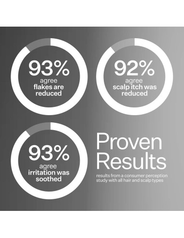 Exfoliante Cuero Cabelludo ACT+Acre 59ml | Ácido Salicílico, Papaya, Menta