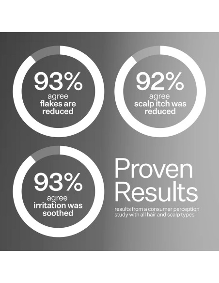 Exfoliante Cuero Cabelludo ACT+Acre 59ml | Ácido Salicílico, Papaya, Menta