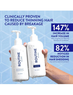 Conjunto Champú y Acondicionador Routine Wellness 2x400ml Biotina 2