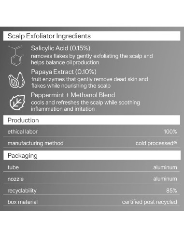 Exfoliante Cuero Cabelludo ACT+Acre 59ml | Ácido Salicílico, Papaya, Menta