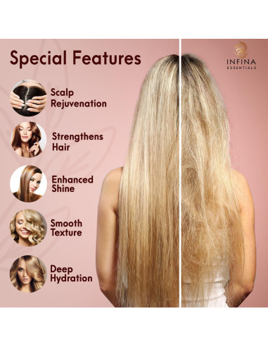 Champú y Acondicionador Sin Sulfatos INFINA ESSENTIALS 473ml