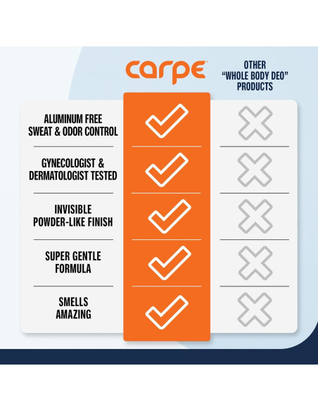 Desodorante Íntimo Carpe para Mujeres 100g pH Equilibrado Durazno
