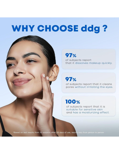 Bálsamo Limpiador ddg 100ml - Desmaquillante Piel Sensible Vegano Bálsamo Limpiador ddg 100ml - Desmaquillante Piel Sensible Vegano