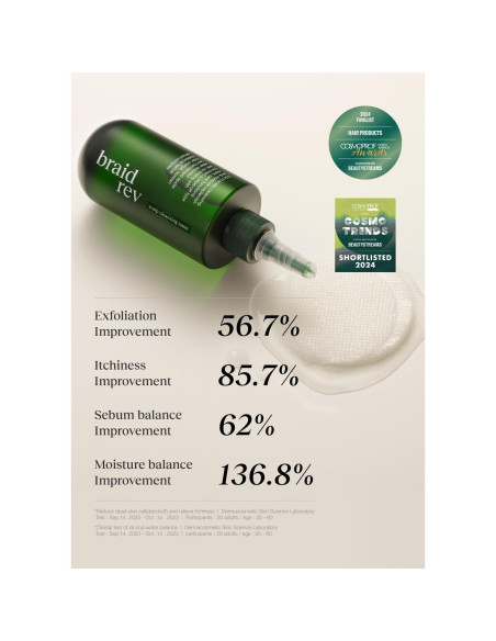 Tónico Limpiador del Cuero Cabelludo Bephor 200ml Sin Enjuague