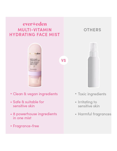 Spray Facial Nutritivo Evereden Kids 117g | Hidratante 6+