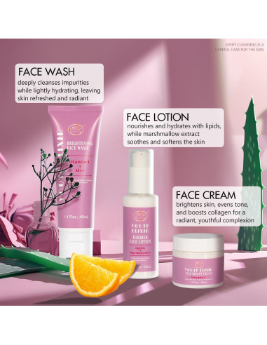 Set de Cuidado de la Piel Aromantra 7 Piezas Viaje Hidratación