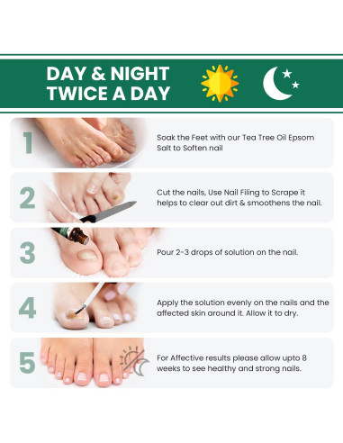 Solución Reparadora para Uñas de Pies FootCure 14.79 ml - 2 Paquete