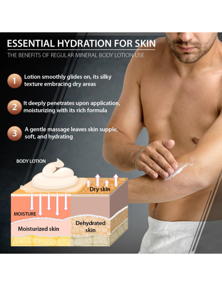 Loción Corporal Hidratante para Hombres Sándalo 500 ml - Mar Muerto Loción Corporal Hidratante para Hombres Sándalo 500 ml - Mar Muerto