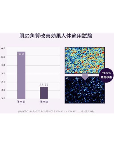 Jabón Corporal Perfumado TEA AMBAR Salvia 500g Hidratante