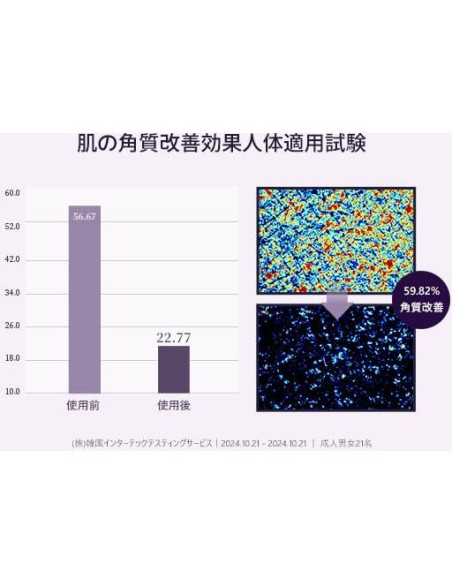 Jabón Corporal Perfumado TEA AMBAR Salvia 500g Hidratante Jabón Corporal Perfumado TEA AMBAR Salvia 500g Hidratante