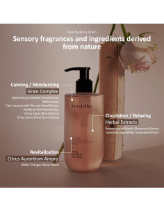 Gel de Ducha Vegano Hersteller 300ml Aroma Higo Hidratante 2