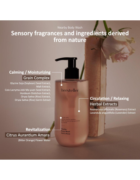 Gel de Ducha Vegano Hersteller 300ml Aroma Higo Hidratante Gel de Ducha Vegano Hersteller 300ml Aroma Higo Hidratante