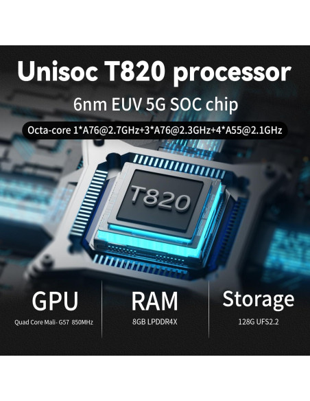 Consola de Juegos Portátil Doriteney RG556 5.48" AMOLED 8GB