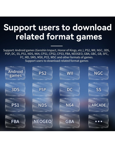 Consola de Juegos Portátil Doriteney RG556 5.48" AMOLED 8GB