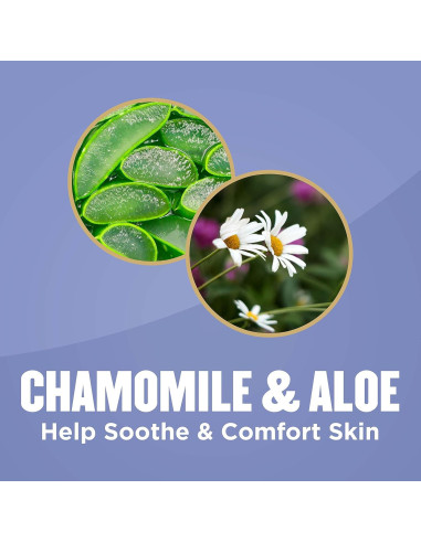 Polvo Corporal Gold Bond Comfort 283.5 g Libre de Talco Aloe Manzanilla