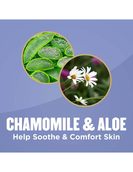 Polvo Corporal Gold Bond Comfort 283.5 g Libre de Talco Aloe Manzanilla