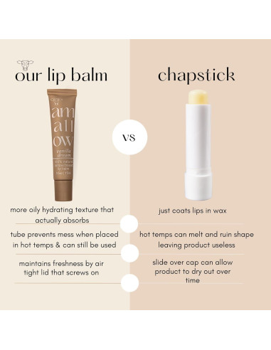 Crema de Grasa Alimentaria de Res Amallow 100% Natural + Bálsamo Labial