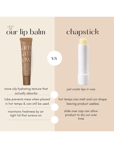 Crema de Grasa Alimentaria de Res Amallow 100% Natural + Bálsamo Labial Crema de Grasa Alimentaria de Res Amallow 100% Natural + Bálsamo Labial