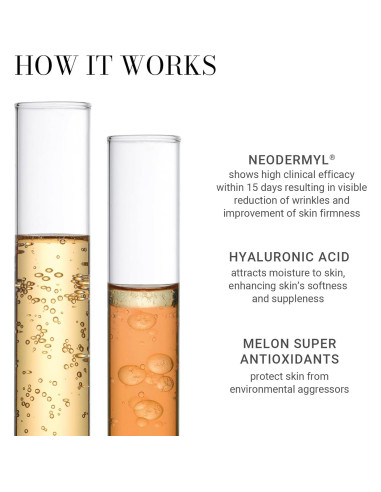 Suero Diurno Ultra Lifting Meaningful Beauty 30 ml