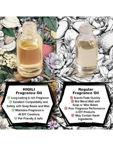 Aceite de fragancia HIQILI Jazmín 100g para difusor y velas Aceite de fragancia HIQILI Jazmín 100g para difusor y velas