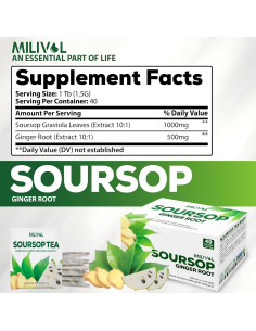 Bolsitas de Té de Guanábana con Jengibre MILIVOL - 40 Unidades 2