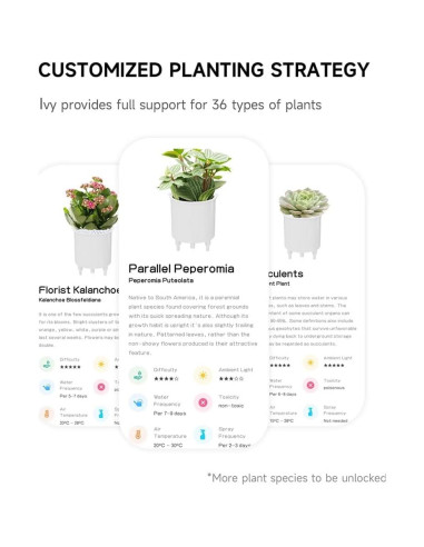 Maceta Inteligente TPHRAVAL Verde Ovalada con Sensores