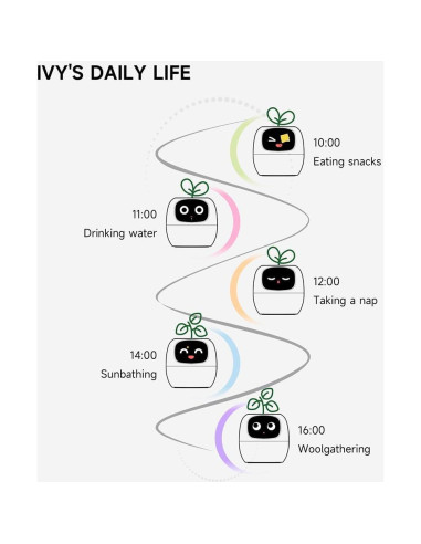 Maceta Inteligente TPHRAVAL Verde Ovalada con Sensores