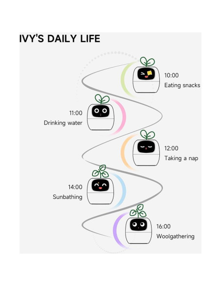 Maceta Inteligente TPHRAVAL Verde Ovalada con Sensores