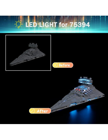 Kit de luces LED Mililier para LEGO 75394 Destructor Estelar