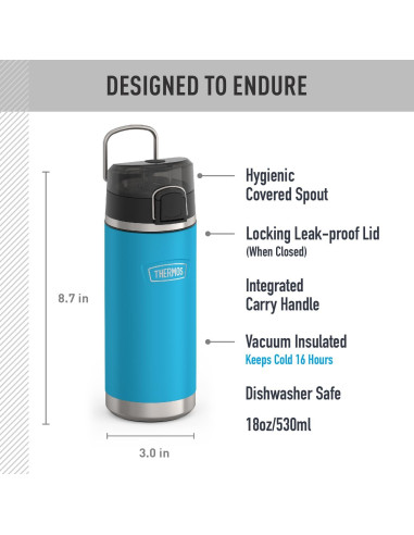 Botella de Agua THERMOS Serie ICON 18 oz Acero Inoxidable Verde