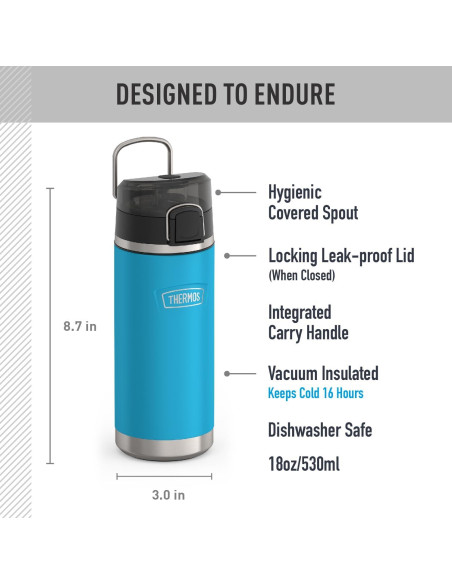 Botella de Agua THERMOS Serie ICON 18 oz Acero Inoxidable Verde