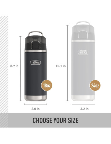 Botella de Agua THERMOS Serie ICON 18 oz Acero Inoxidable Verde